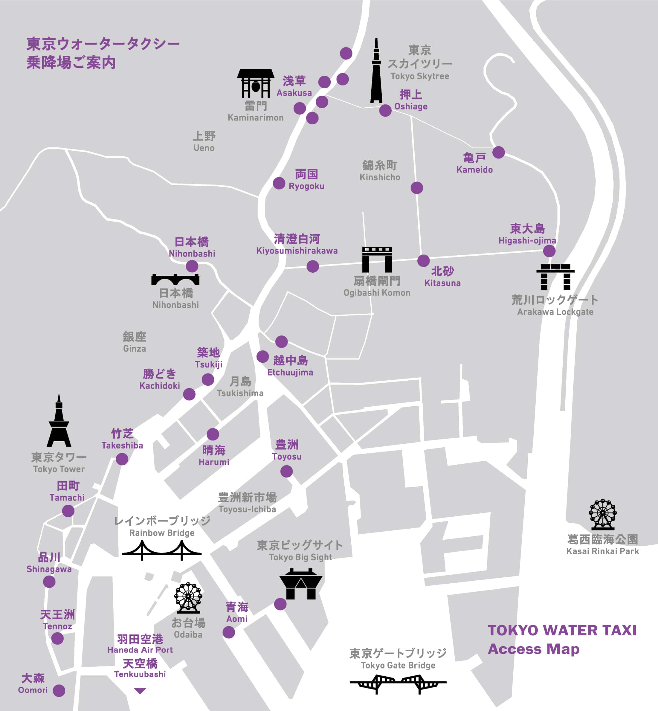 access_map_all